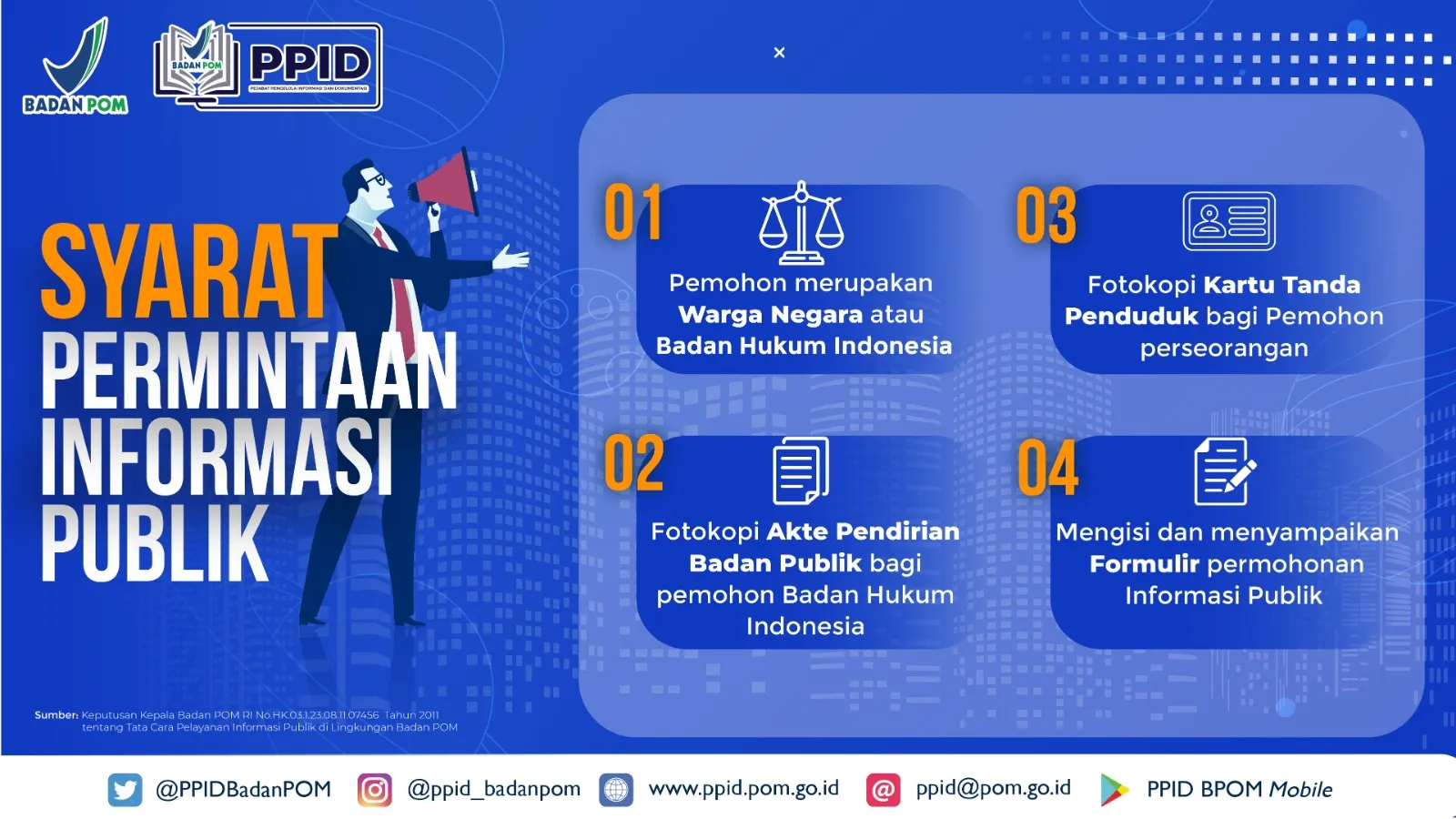 Syarat Permintaan Informasi Publik