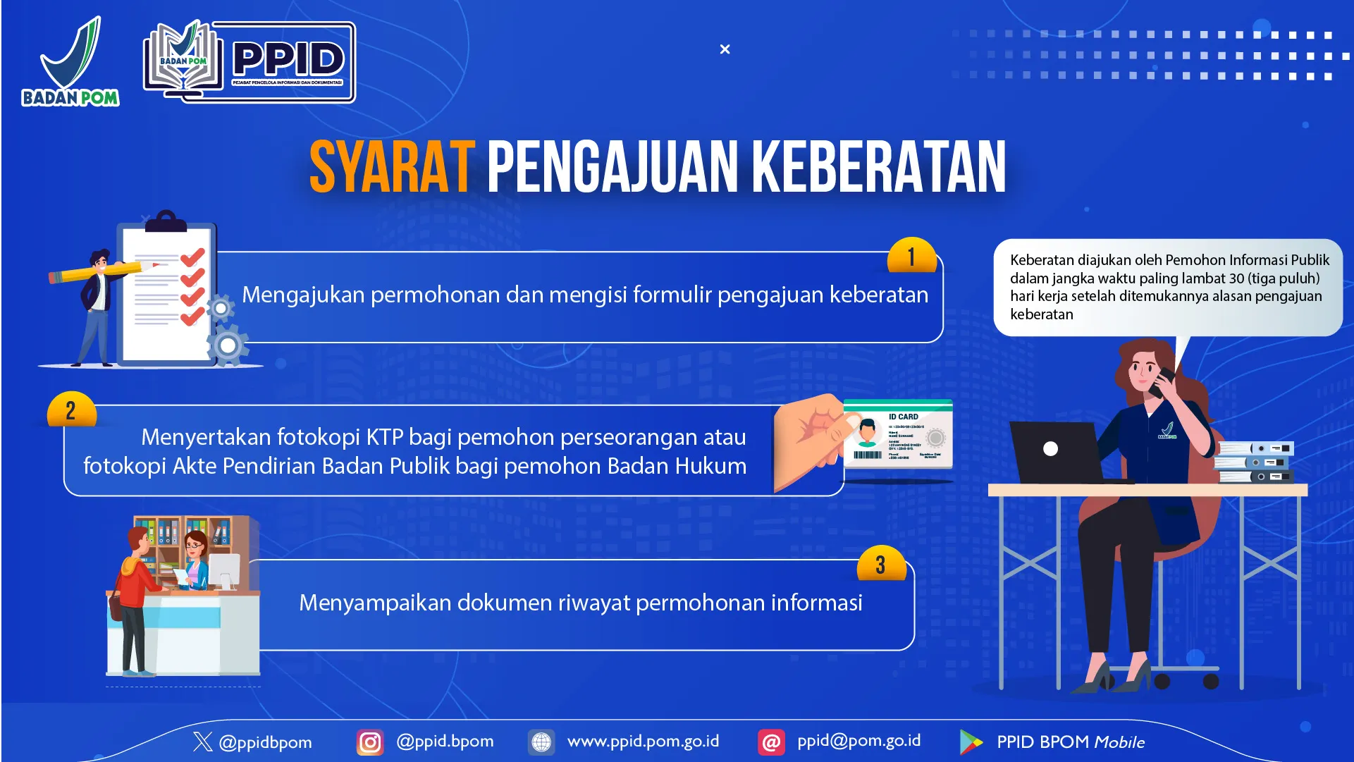 Syarat Pengajuan Keberatan